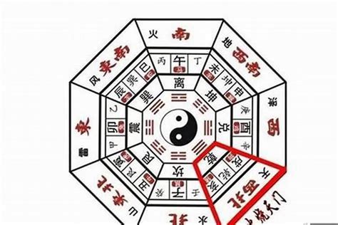 乾山巽向|乾山巽向：分金立向、九星水法吉凶断